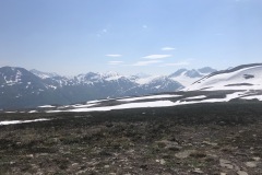 Peaks and Peaks